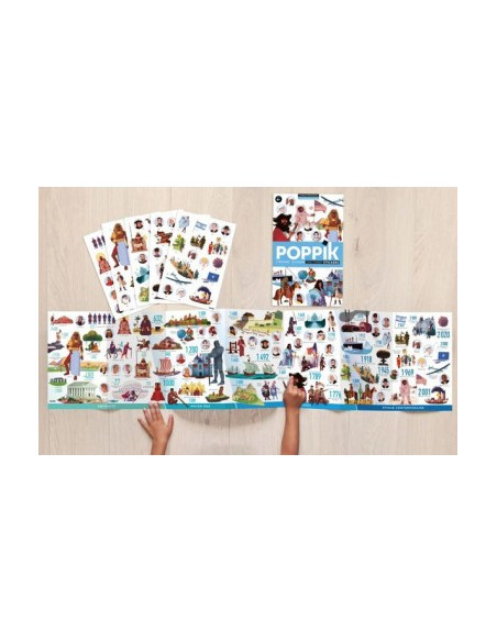 Poster en stickers : frise historique du monde