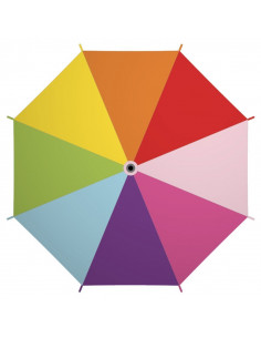 Parapluie oiseau des îles 2