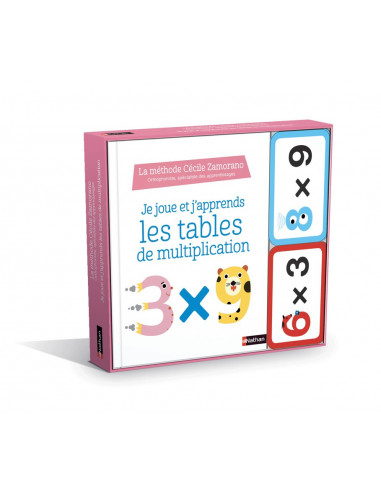 Les tables de multiplications