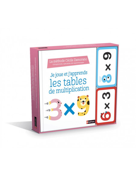 Les tables de multiplications