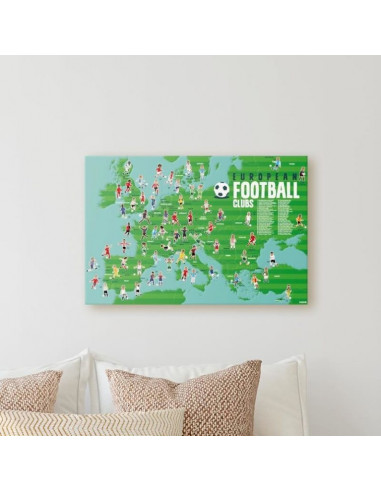 POSTER EN STICKERS FOOTBALL