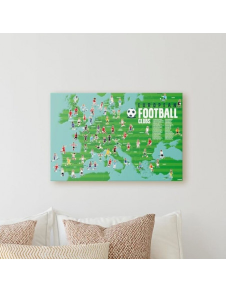POSTER EN STICKERS FOOTBALL