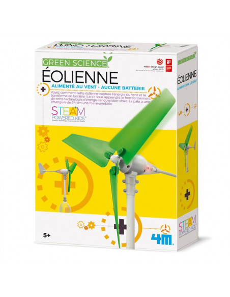 Éolienne