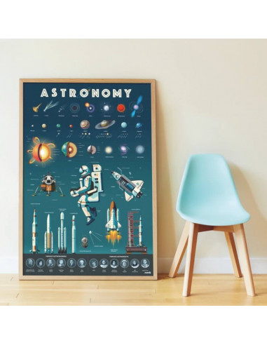 Poster pédagogique + 40 stickers - astronomie