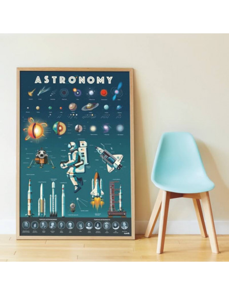 Poster pédagogique + 40 stickers - astronomie