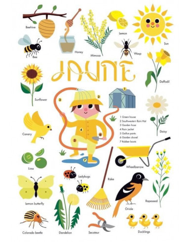 Mini poster jardin 3-8ans