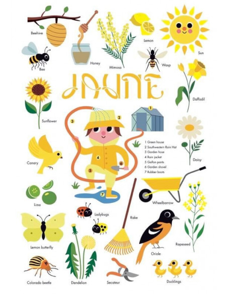 Mini poster jardin 3-8ans