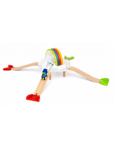 BRIO Premier circuit arc-en-ciel