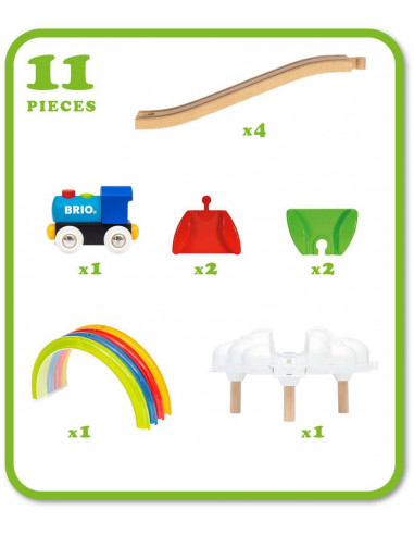 BRIO Premier circuit arc-en-ciel