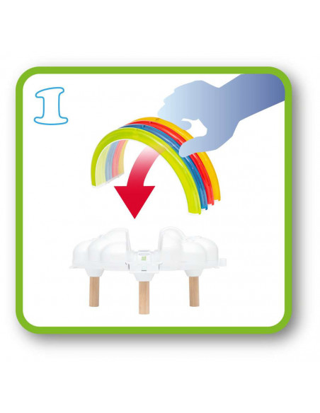 BRIO Premier circuit arc-en-ciel