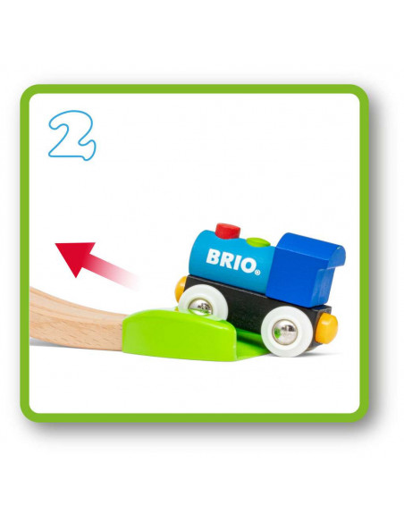 BRIO Premier circuit arc-en-ciel