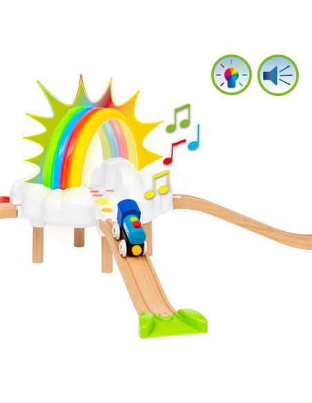 BRIO Premier circuit arc-en-ciel