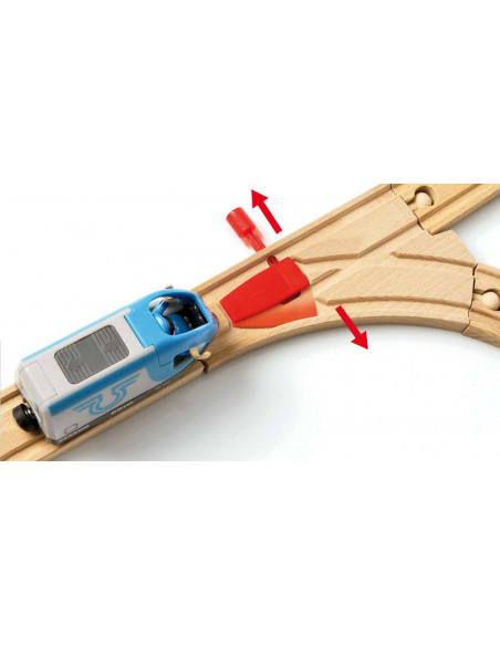 BRIO Circuit Plateforme Voyage - Jeu de train multiniveau