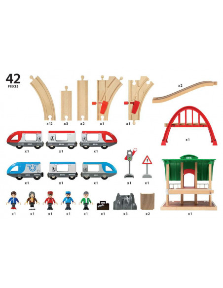 BRIO Circuit Plateforme Voyage - Jeu de train multiniveau