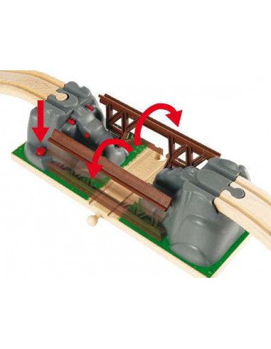 BRIO Pont Catastrophe
