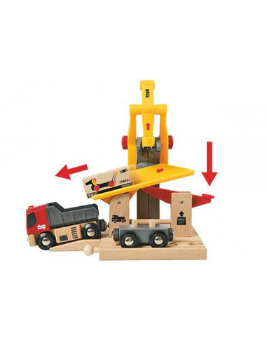 Brio circuit grues et chargements