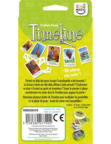 Timeline : inventions