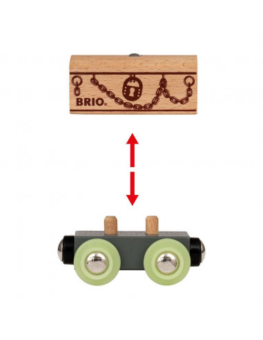 BRIO Train Fantome