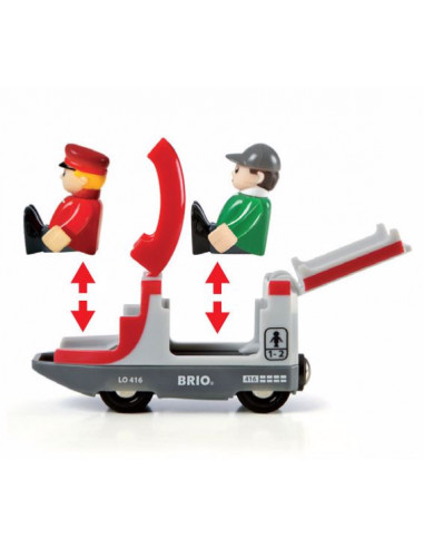 BRIO Train de Voyageurs