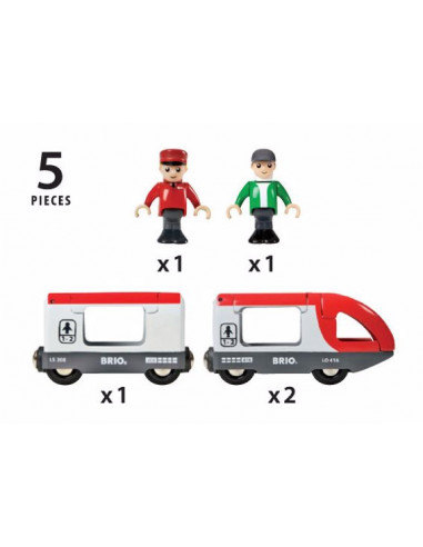 BRIO Train de Voyageurs