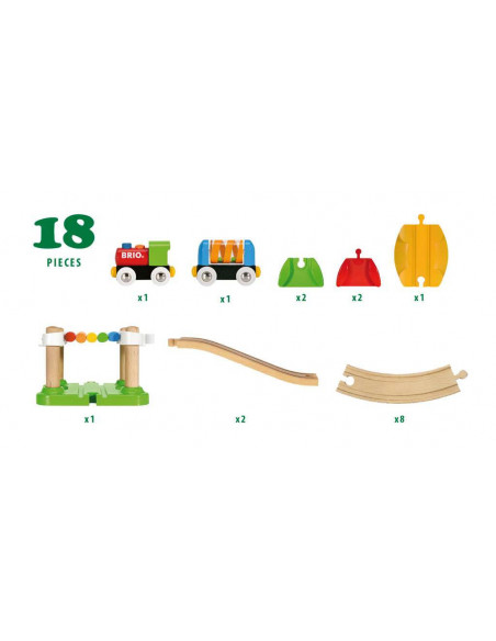 BRIO Mon 1er Circuit