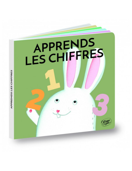 Le cube des chiffres