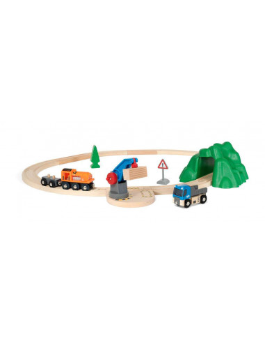 BRIO Circuit démarrage