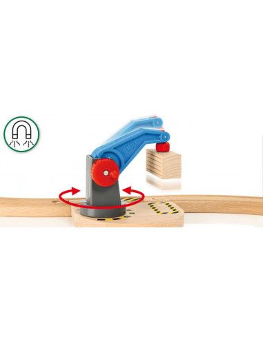 BRIO Circuit démarrage