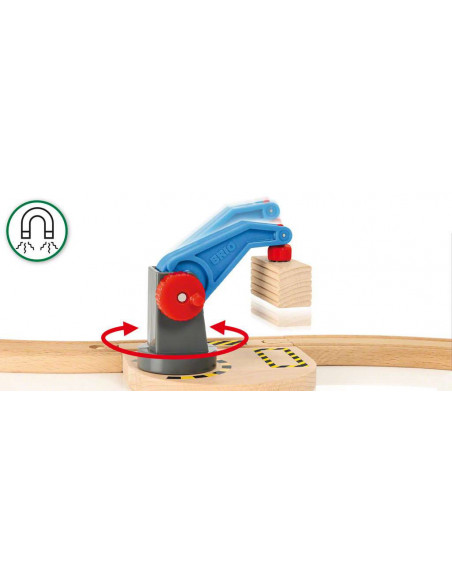 BRIO Circuit démarrage