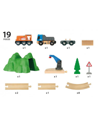 BRIO Circuit démarrage