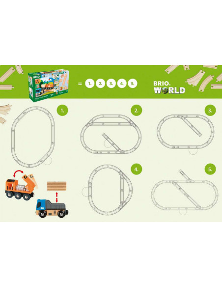 BRIO Circuit démarrage