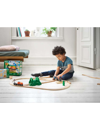 BRIO Circuit démarrage