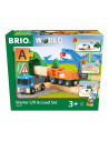BRIO Circuit démarrage
