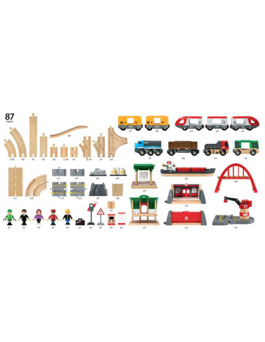 BRIO Circuit Chemin de Fer Deluxe - Jeu de construction