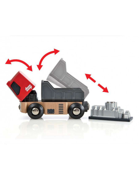 BRIO Circuit Chemin de Fer Deluxe - Jeu de construction
