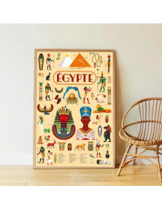 Poster en stickers egypte 2