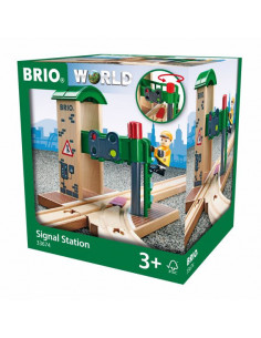 BRIO Station Contrôle Aiguillages - Gestion de circuit train