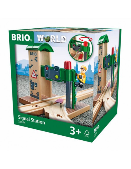 BRIO Station Contrôle Aiguillages - Gestion de circuit train