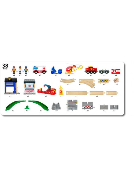 BRIO CIRCUIT INTERVENTION D'URGENCE