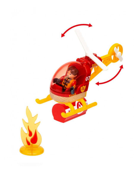 BRIO CIRCUIT INTERVENTION D'URGENCE