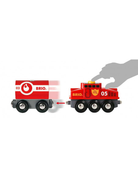 BRIO CIRCUIT INTERVENTION D'URGENCE