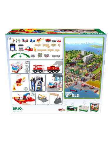 BRIO CIRCUIT INTERVENTION D'URGENCE