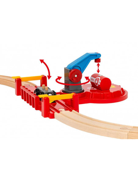 BRIO CIRCUIT INTERVENTION D'URGENCE