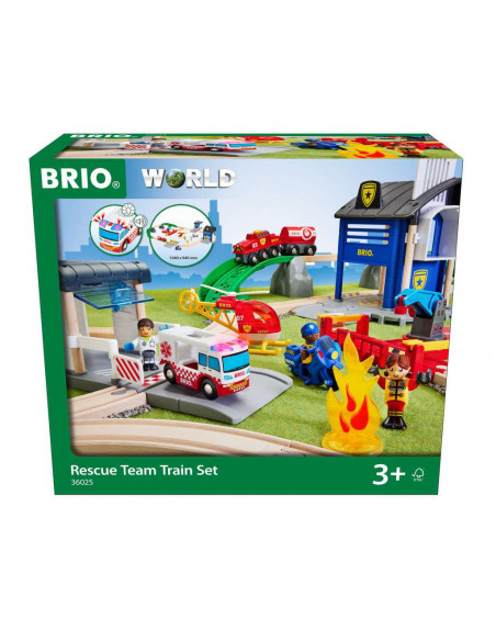 BRIO CIRCUIT INTERVENTION D'URGENCE