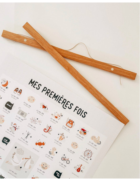 Porte affiche - les petites dates