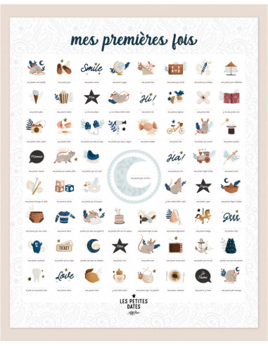 Affiche "mes premieres fois" - souris cobalt