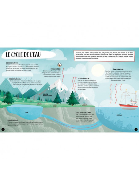 LE COFFRET DU MEGA ATLAS DE LA MER - 1 PUZZLE 500 PCS