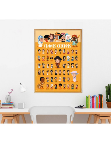 POSTER QUELLE HISTOIRE + 46 STICKERS - FEMMES CELEBRES