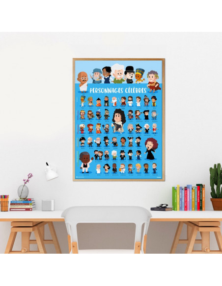 POSTER QUELLE HISTOIRE + 44 STICKERS - PERSONNAGES CELEBRES