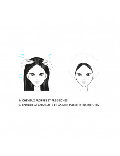 Masque crème cheveux nourrissant+brillance 2